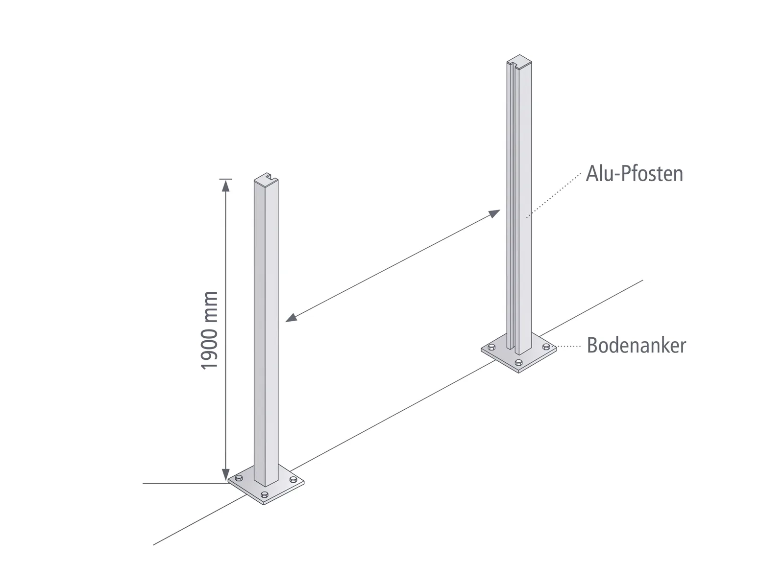 Technische Zeichnung Schritt 1: zwei Aluminium-Pfosten (1900 mm) auf Bodenankern, am Boden verschraubt